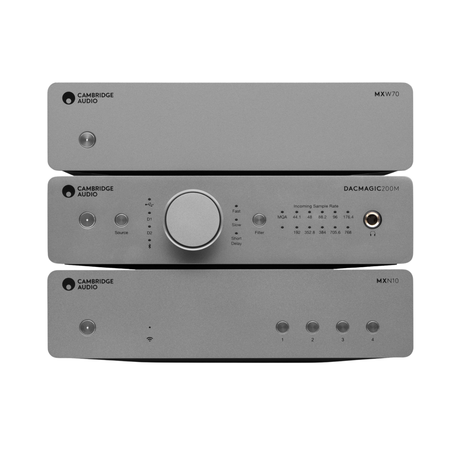 Cambridge MXW70 &ndash; Amplificatore di Potenza Compatto con Hypex Ncore
